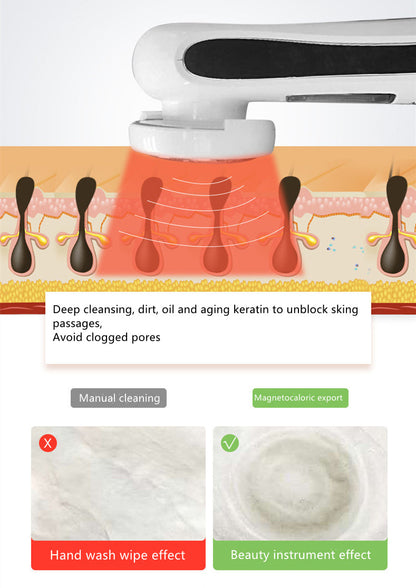 New Personal Care Negative Iontophoresis Beauty kits